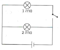 (בספר איור, היעזר במנחה)